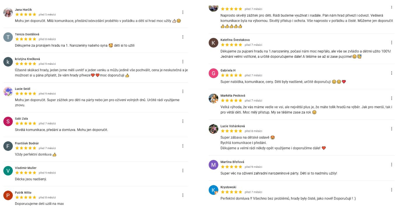 Recenze zákazníků z Google Maps – hodnocení 5,0